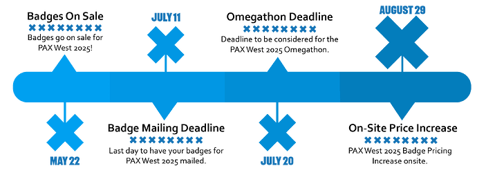 PAXW-Badge-Timeline-Desktop